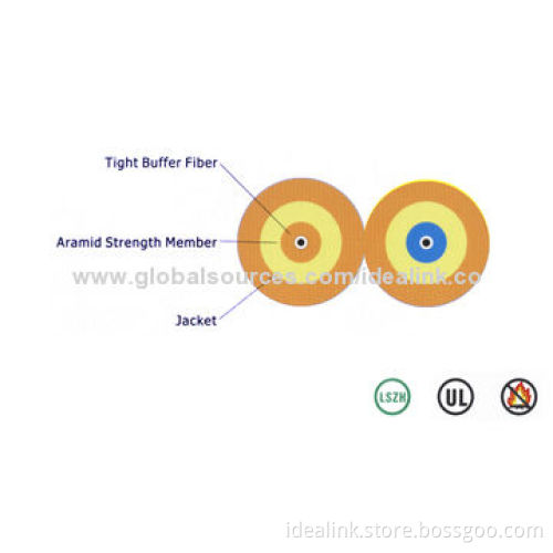 Figure 8 Zip cord construction consists of 2 single-fiber cable.New